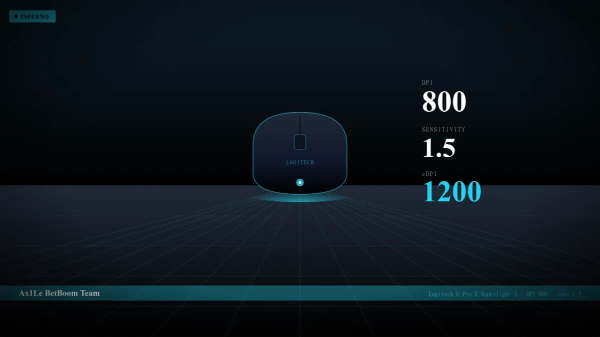 Мышь Ax1Le в CS2 — Logitech G Pro X Superlight 2, DPI 800, sens 1.5