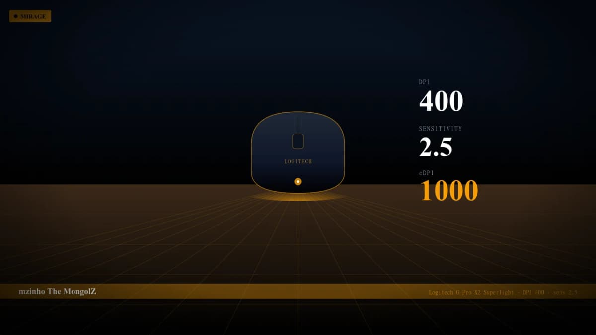 Мышь mzinho в CS2 — Logitech G Pro X2 Superlight, DPI 400, sens 2.5