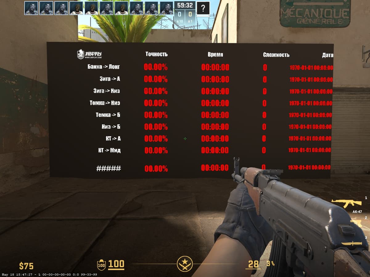 Статистика после раунда на 5E_Prac_Dust2_Prefire CS2 — точность попаданий, хедшоты, время прохождения углов Dust 2