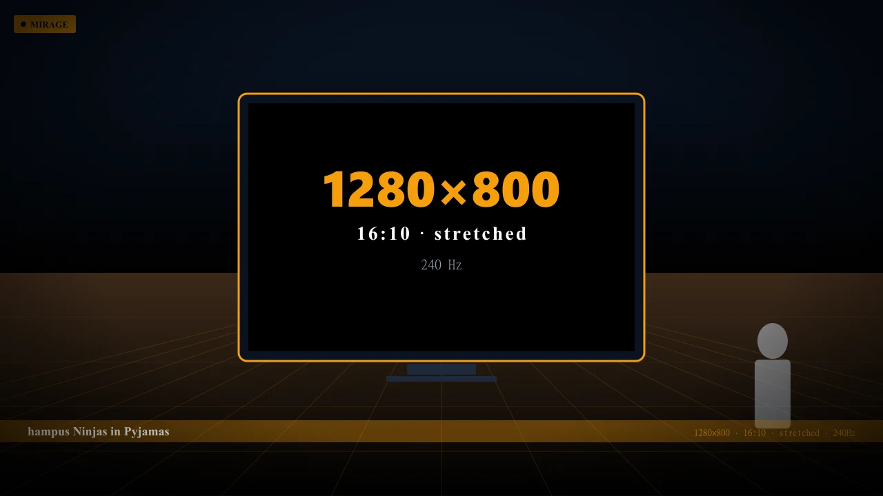 Видеонастройки hampus в CS2 — 1280x800 16:10 stretched