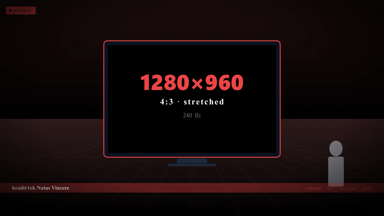 Видеонастройки headtr1ck в CS2 — 1280x960 4:3 stretched