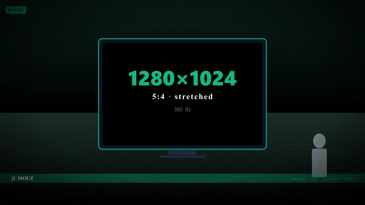 Видеонастройки jL в CS2 — 1280x1024 5:4 stretched