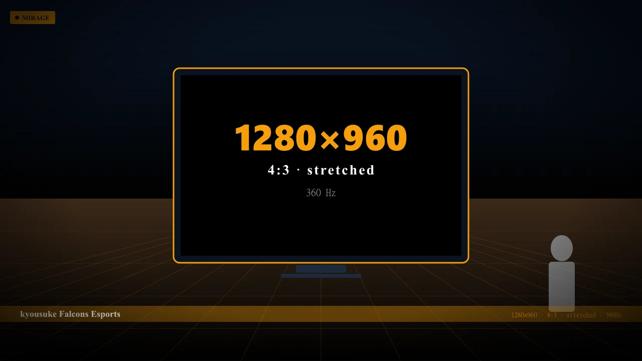 Видеонастройки kyousuke в CS2 — 1280x960 4:3 stretched