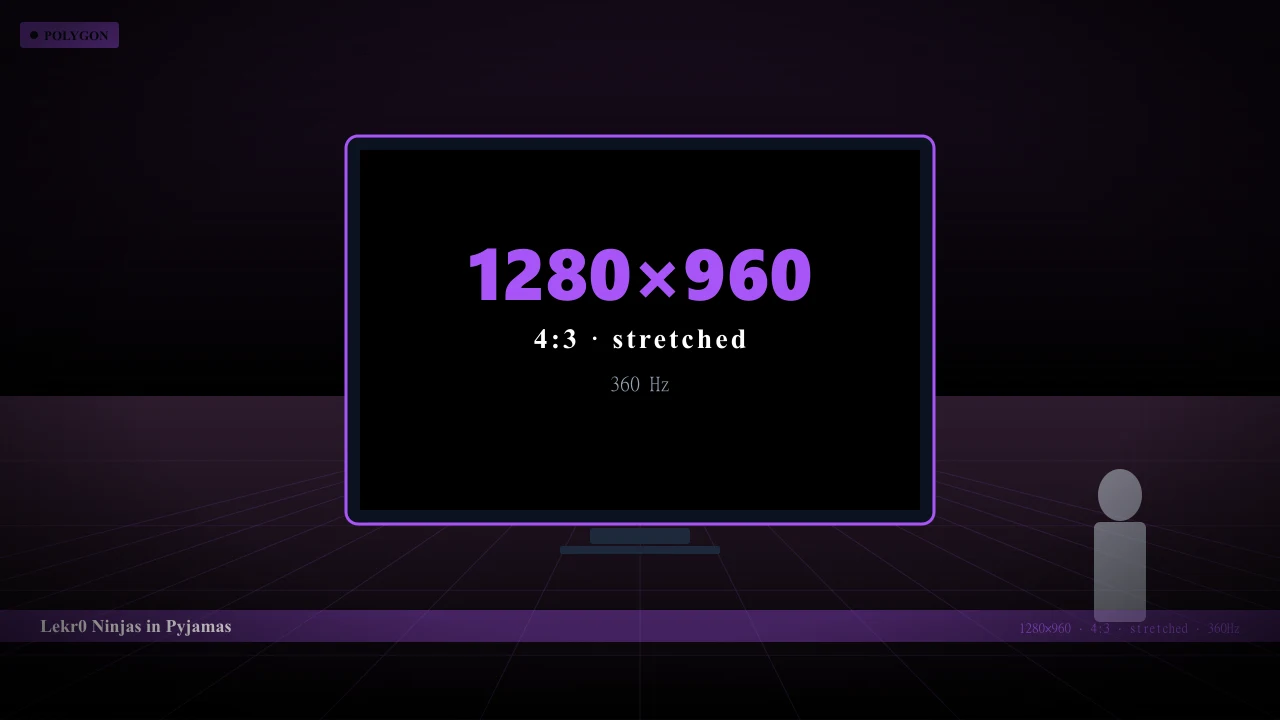 Видеонастройки Lekr0 в CS2 — 1280x960 4:3 stretched