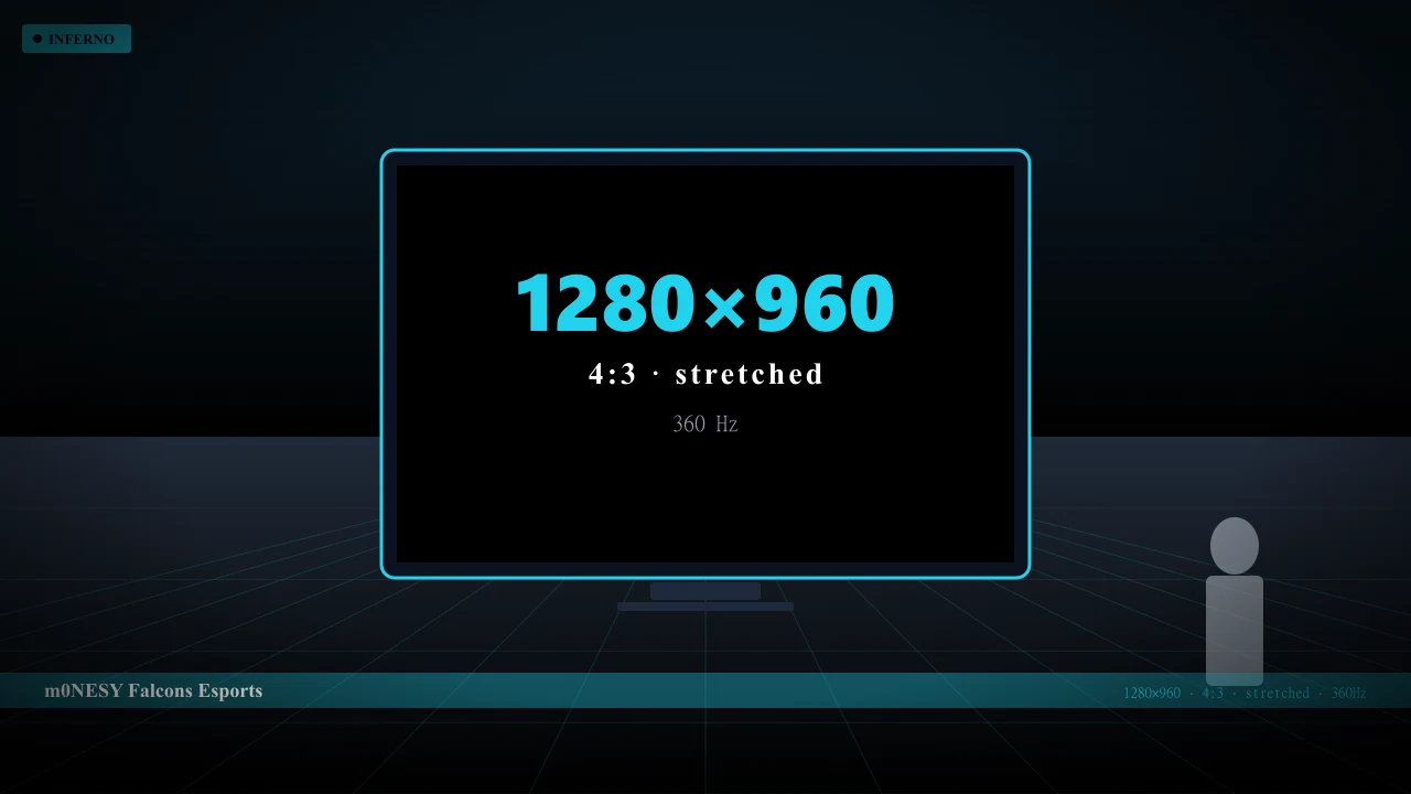 Видеонастройки m0NESY в CS2 — 1280x960 4:3 stretched