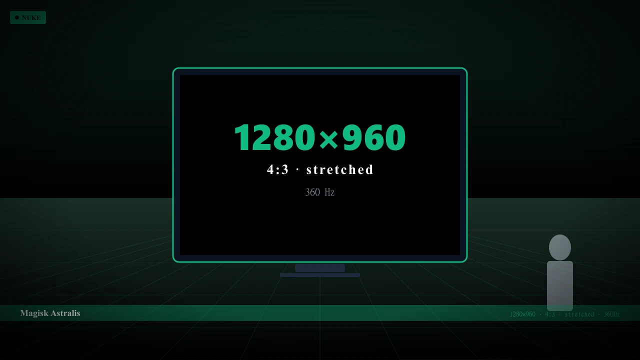 Видеонастройки Magisk в CS2 — 1280x960 4:3 stretched