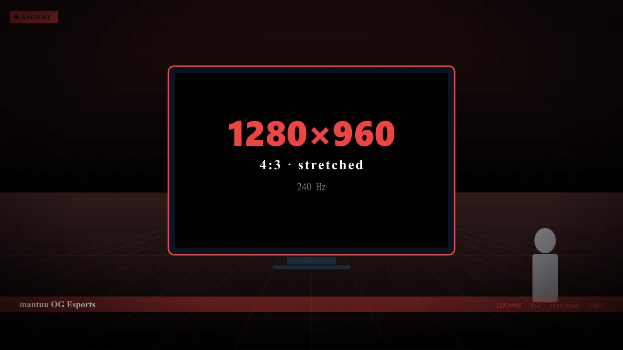 Видеонастройки mantuu в CS2 — 1280x960 4:3 stretched