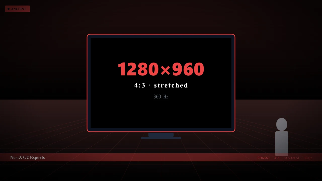 Видеонастройки NertZ в CS2 — 1280x960 4:3 stretched