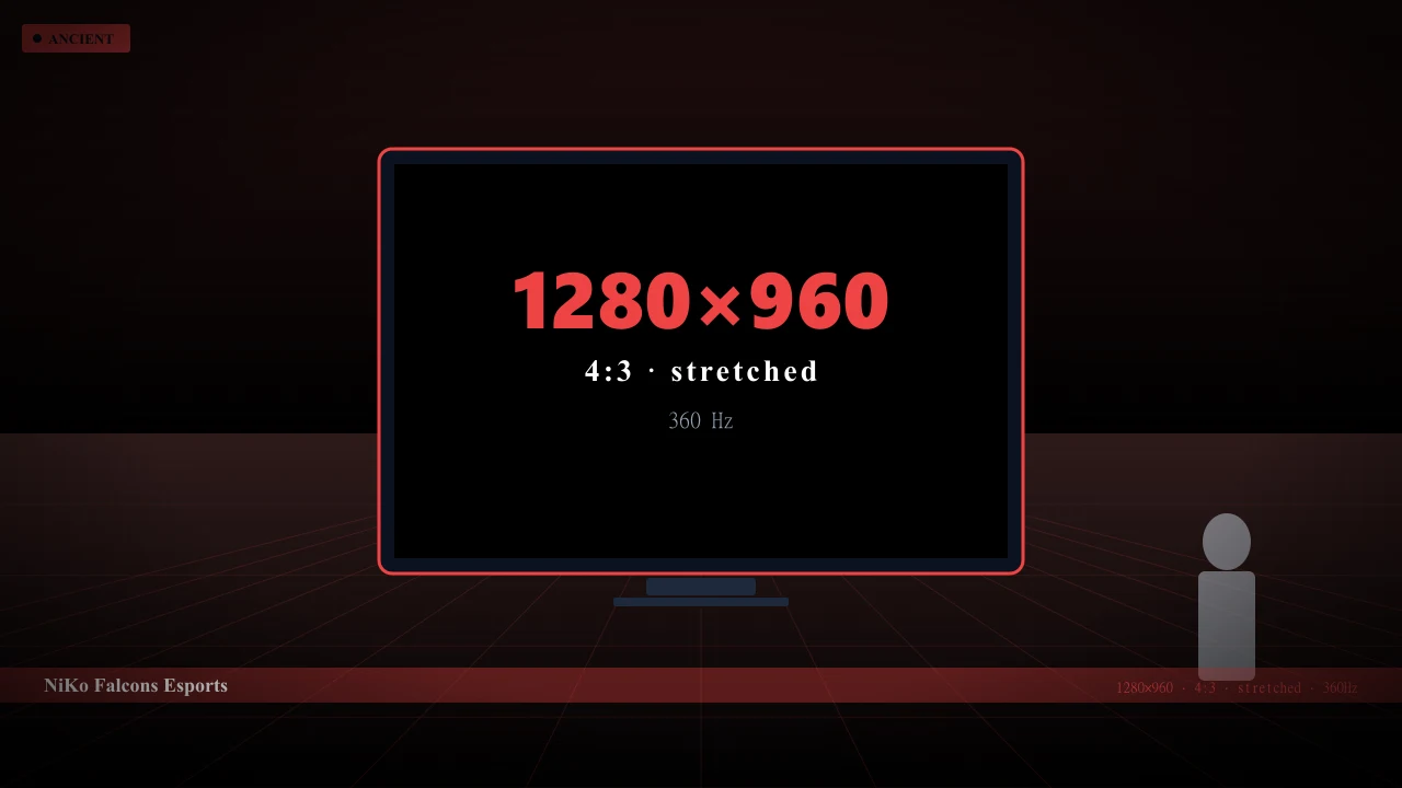 Видеонастройки NiKo в CS2 — 1280x960 4:3 stretched