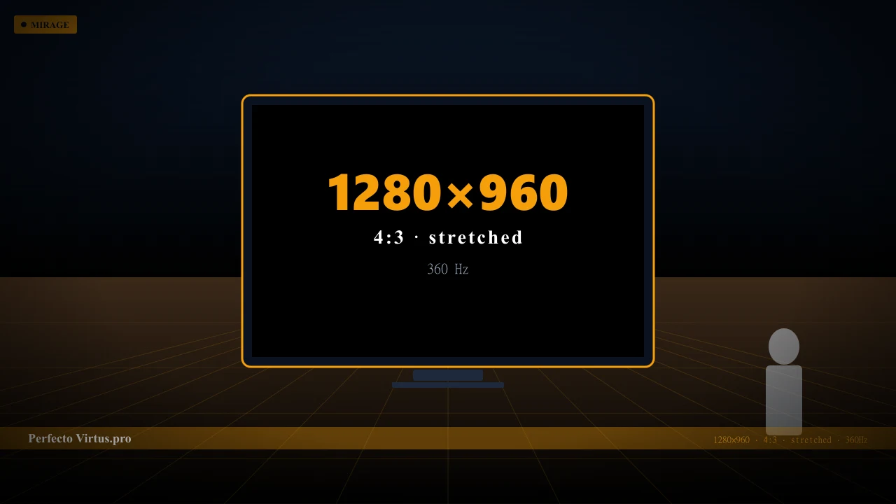 Видеонастройки Perfecto в CS2 — 1280x960 4:3 stretched