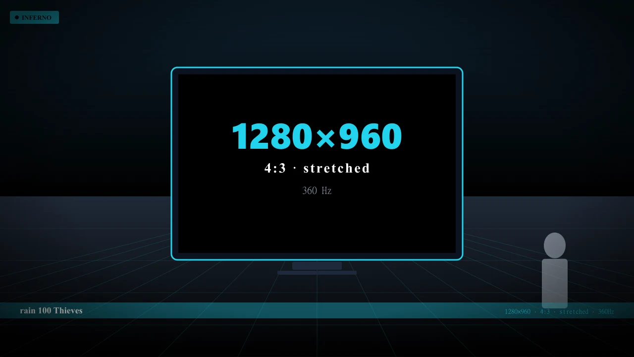 Видеонастройки rain в CS2 — 1280x960 4:3 stretched