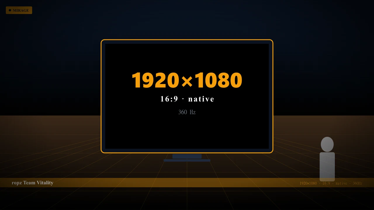 Видеонастройки ropz в CS2 — 1920x1080 16:9 native