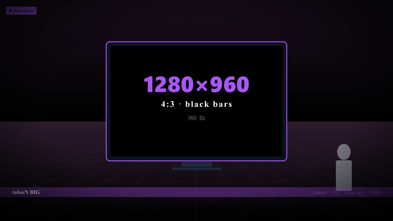 Видеонастройки tabseN в CS2 — 1280x960 4:3 black bars
