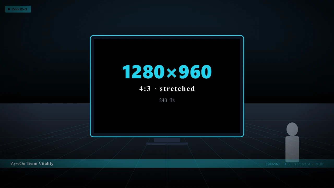 Видеонастройки ZywOo в CS2 — 1280x960 4:3 stretched