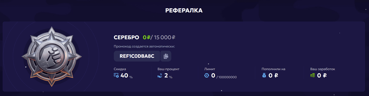 Уровни рефералки Forcedrop