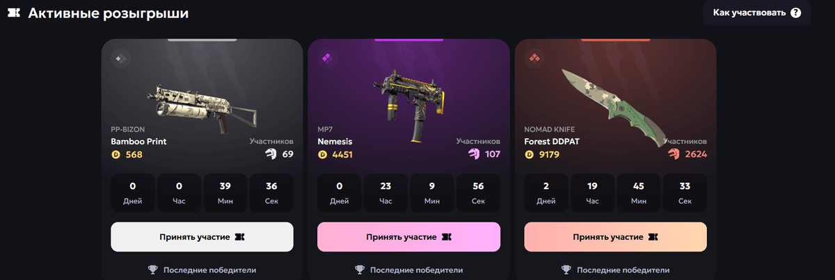 Активные розыгрыши DinoDrop