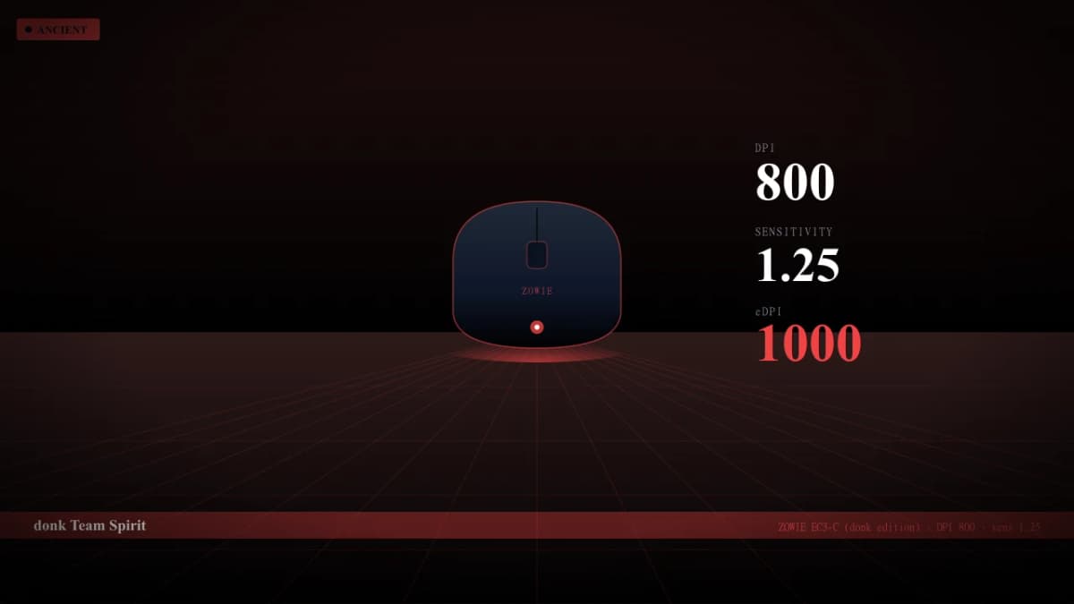 Мышь donk в CS2 — ZOWIE EC3-C (donk edition), DPI 800, sens 1.25