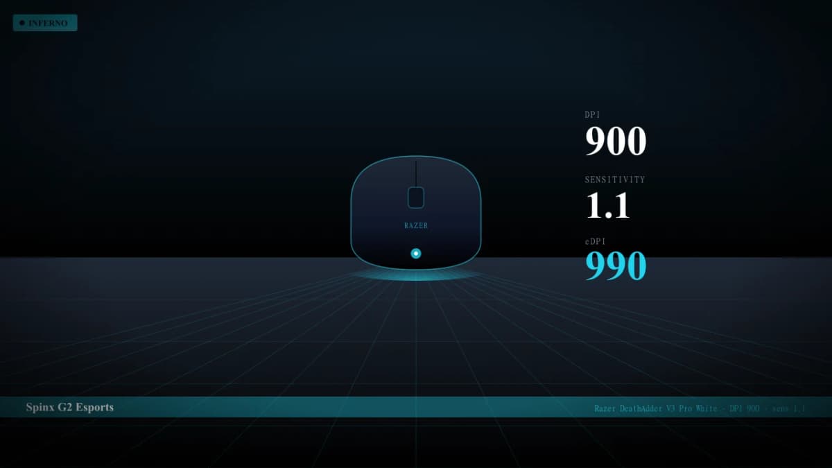 Мышь Spinx в CS2 — Razer DeathAdder V3 Pro White, DPI 900, sens 1.1