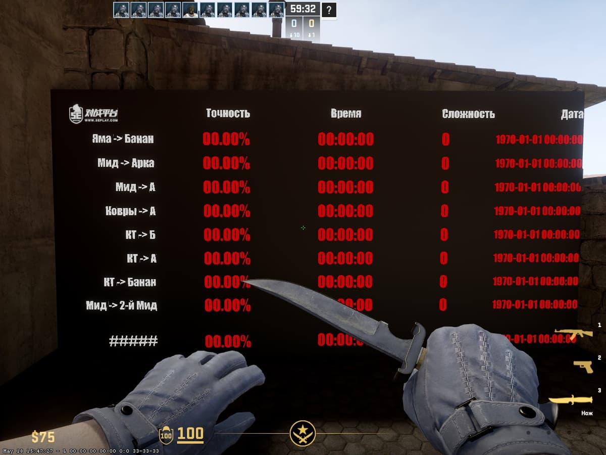 Статистика после раунда 5E_Prac_Inferno_Prefire CS2 — точность, хедшоты, разбор по углам Inferno