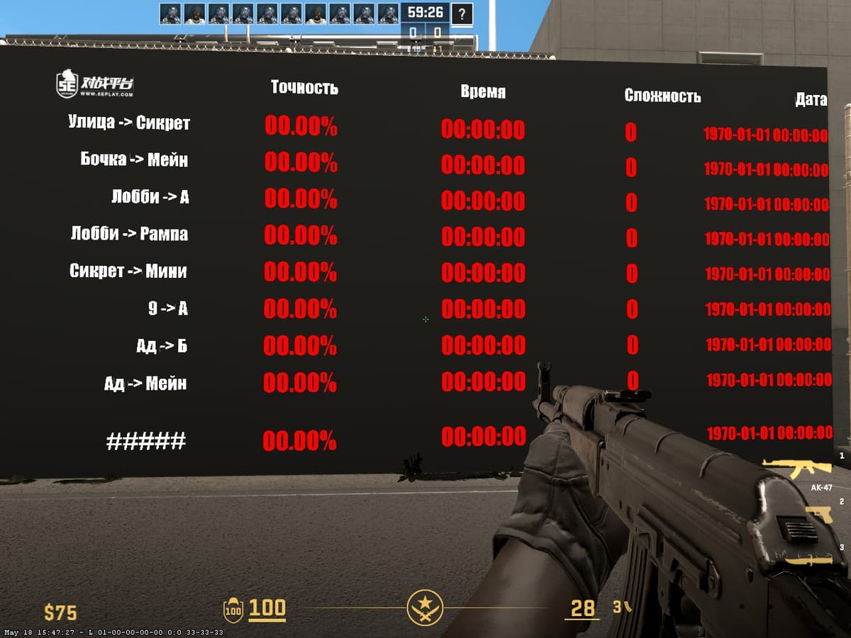 Статистика 5E_Prac_Nuke_Prefire CS2 — разбор точности, хедшотов и времени по углам Nuke