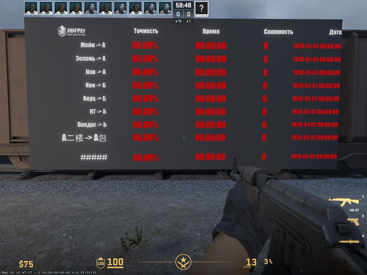 Статистика 5E_Prac_Train CS2 — точность и хедшоты по углам Train