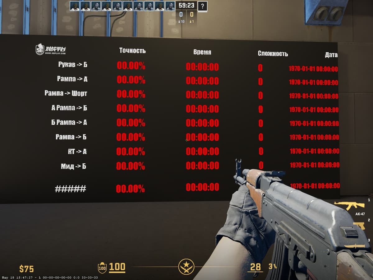 Статистика 5E_Prac_Vertigo_Prefire CS2 — точность по углам Vertigo