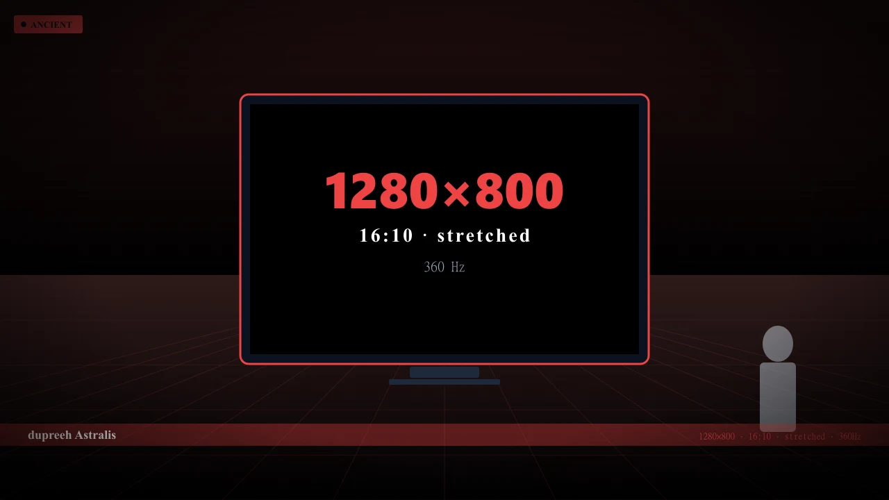 Видеонастройки dupreeh в CS2 — 1280x800 16:10 stretched