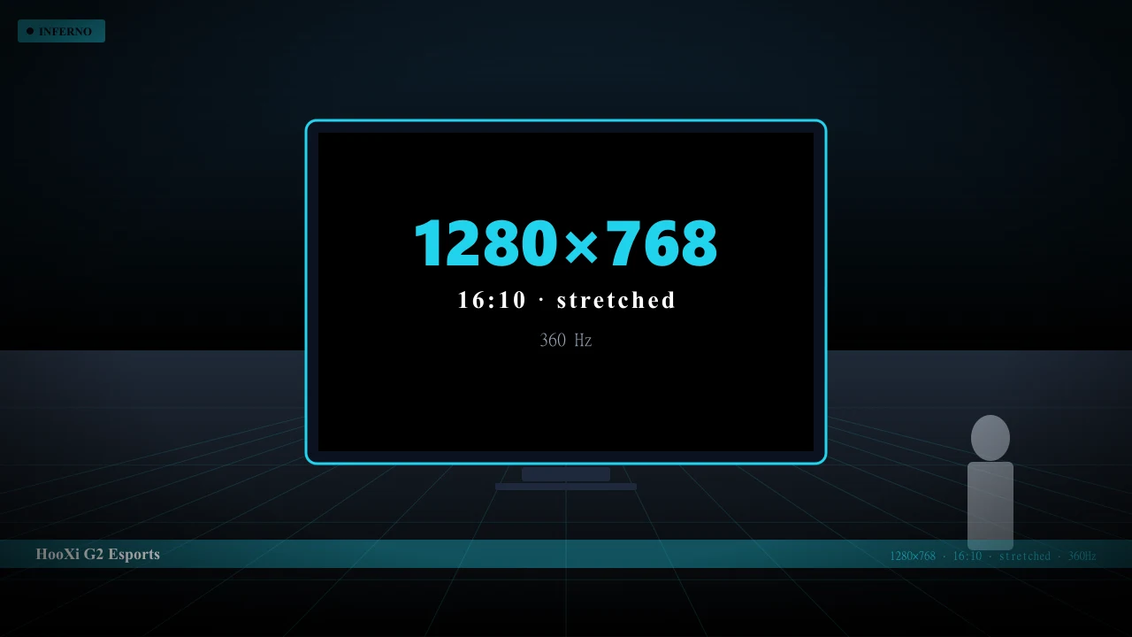 Видеонастройки HooXi в CS2 — 1280x768 16:10 stretched
