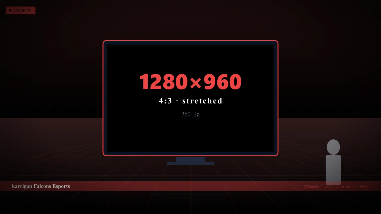 Видеонастройки karrigan в CS2 — 1280x960 4:3 stretched