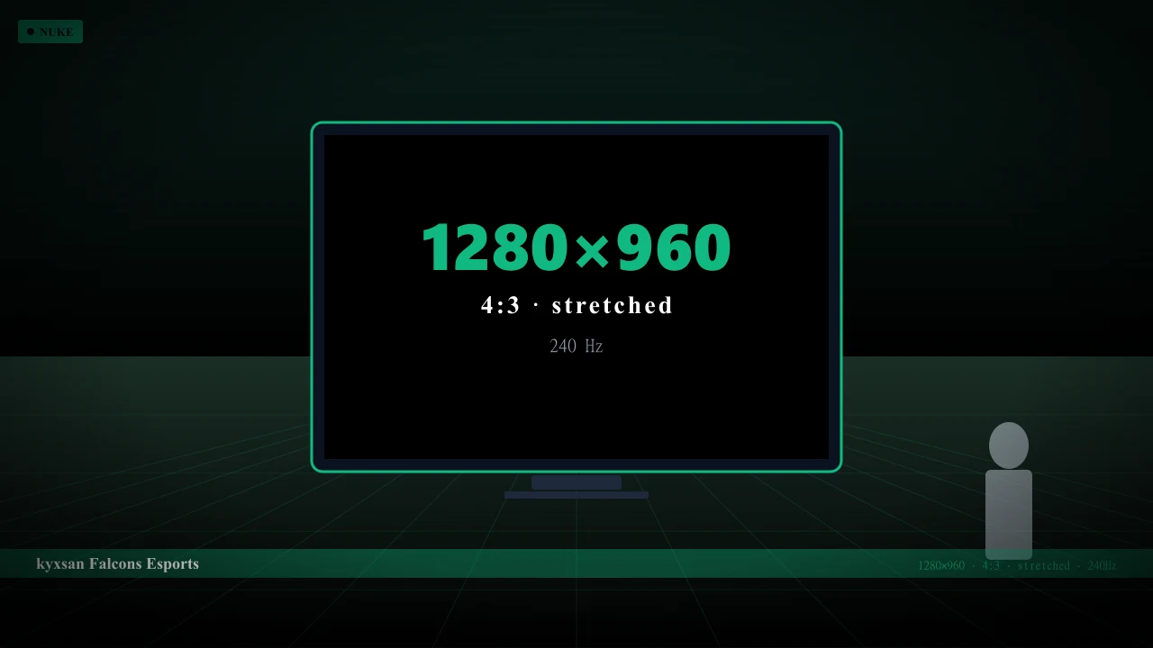 Видеонастройки kyxsan в CS2 — 1280x960 4:3 stretched