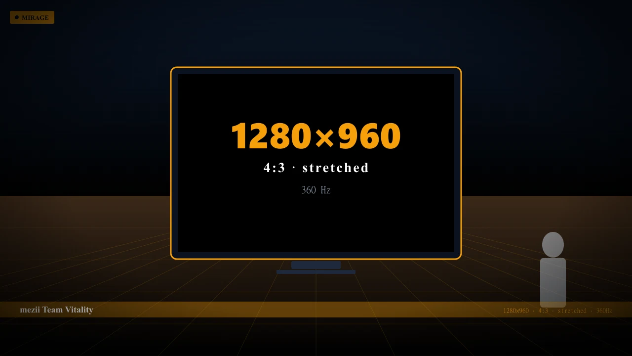 Видеонастройки mezii в CS2 — 1280x960 4:3 stretched