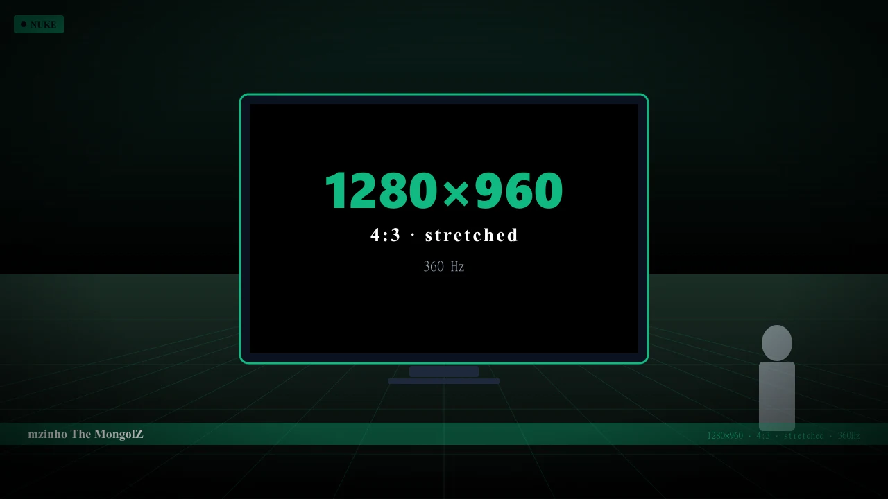 Видеонастройки mzinho в CS2 — 1280x960 4:3 stretched
