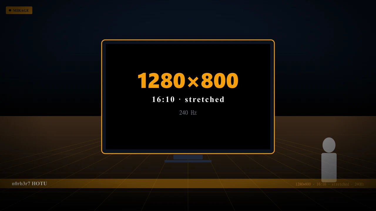 Видеонастройки n0rb3r7 в CS2 — 1280x800 16:10 stretched