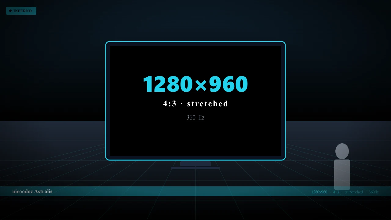 Видеонастройки nicoodoz в CS2 — 1280x960 4:3 stretched