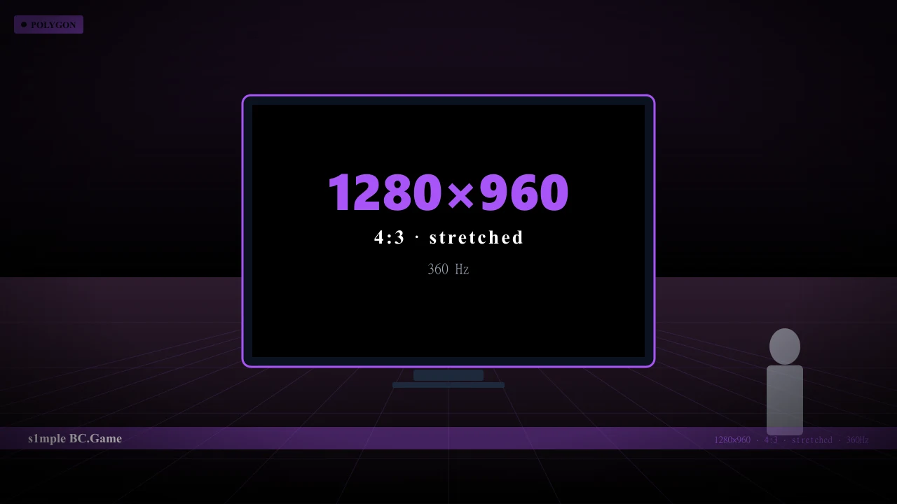Видеонастройки s1mple в CS2 — 1280x960 4:3 stretched