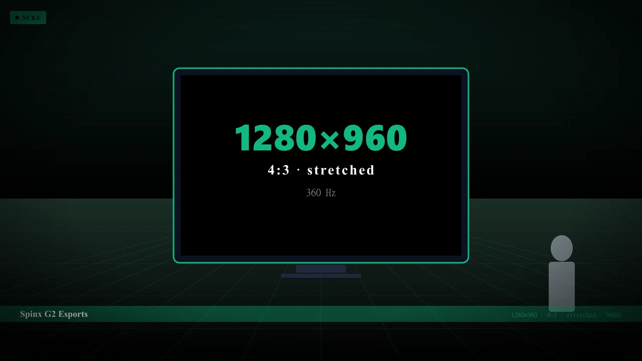 Видеонастройки Spinx в CS2 — 1280x960 4:3 stretched
