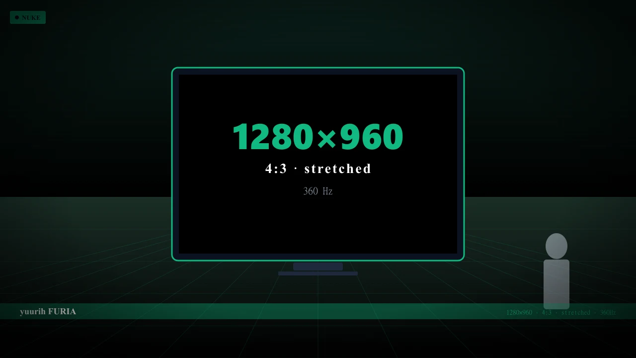 Видеонастройки yuurih в CS2 — 1280x960 4:3 stretched