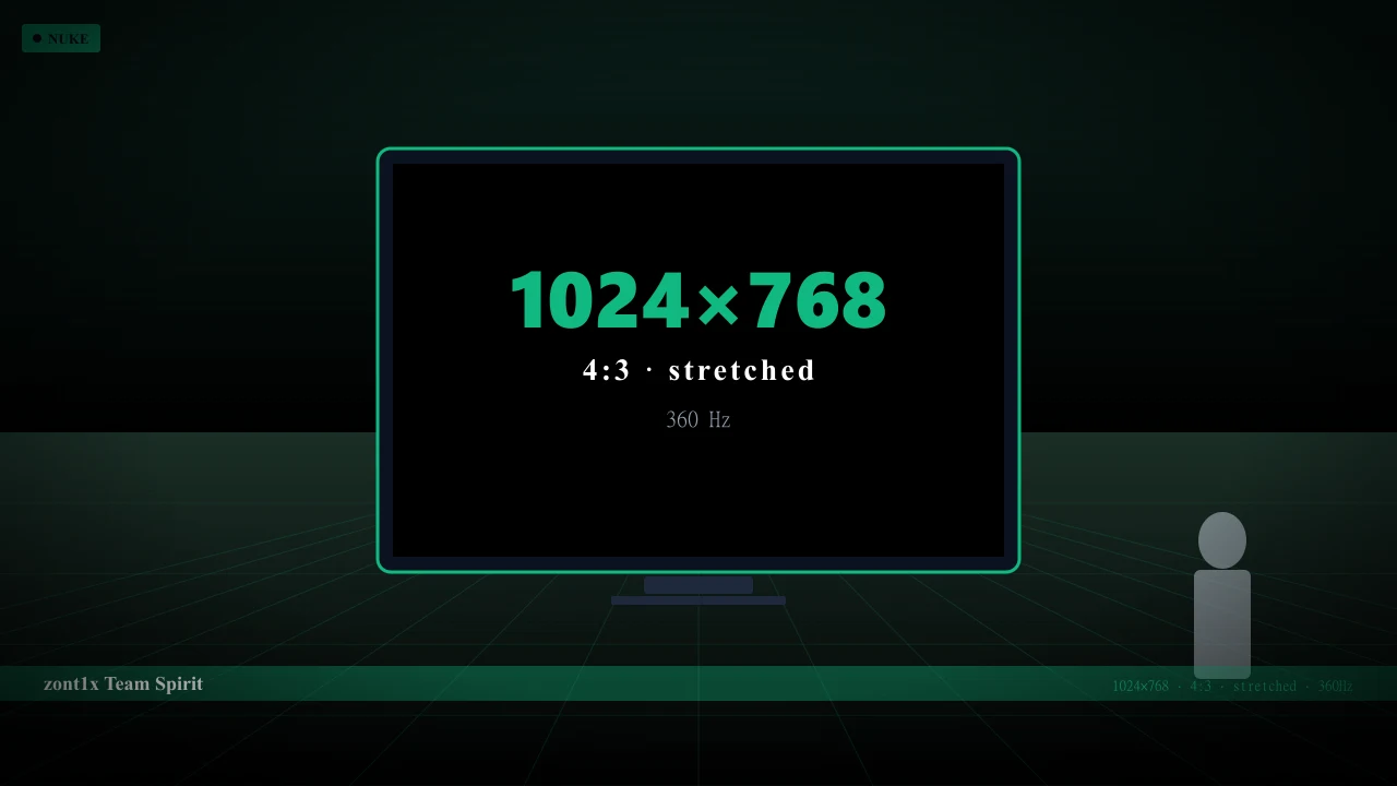 Видеонастройки zont1x в CS2 — 1024x768 4:3 stretched